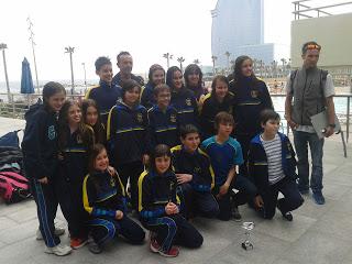 Copa Catalana Alevin Grupo B