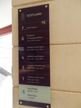 National Museum of Scotland