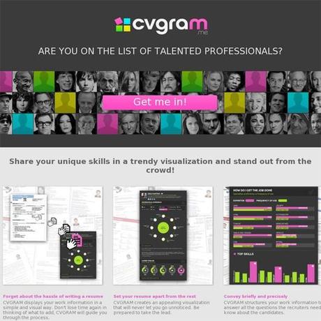 Cómo mejorar tu currículum de manera creativa… cvgram
