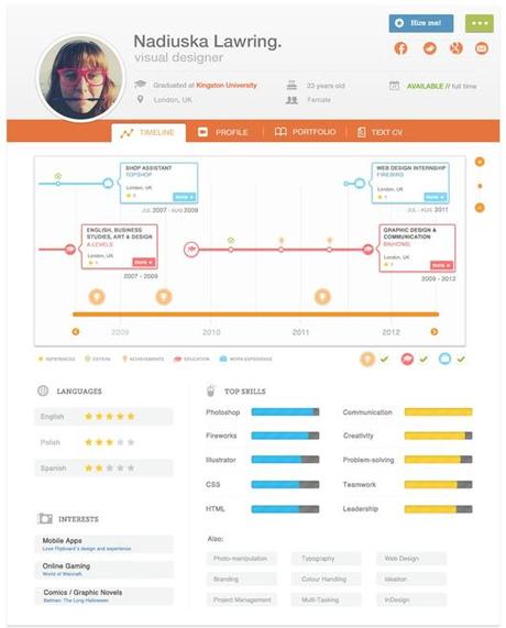 Cómo mejorar tu currículum de manera creativa… epikcv