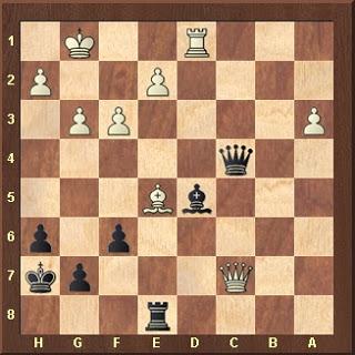 Fuenteovejuna, ¡todos a una!:  Magnus Carlsen  en el Torneo de Candidatos de Londres 2013 (IX)