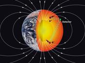 Hipotesis "Para Interior Tierra"