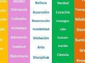 siete rayos.