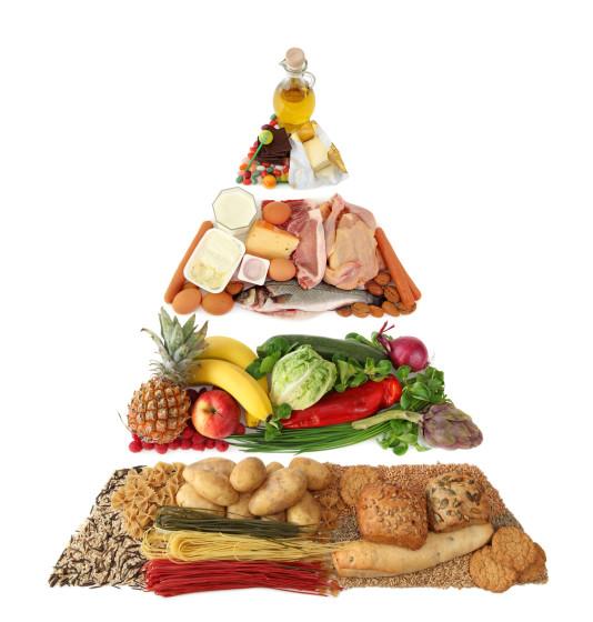 009876--Food pyramid isolated on white background