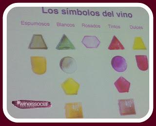 Wine is social y la nueva Smartbox Los Vinos de Sumiller