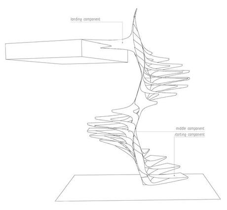 Escalera Folio by Disguincio & Co