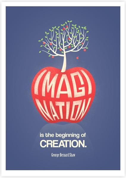Imagintion is the beginning of creation Tang Yau Hoong jpg pagespeed ce 3WaMmUedm9