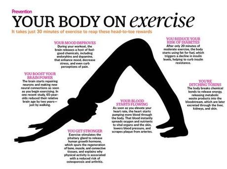 Beneficios del deporte Beneficios del deporte