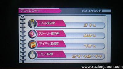 Fichas Nintendo 3Ds: Kingdom Hearts 3Ds