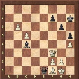 Fuenteovejuna, ¡todos a una!:  Magnus Carlsen  en el Torneo de Candidatos de Londres 2013 (X)
