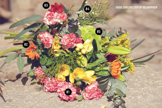 Un ramo de primavera