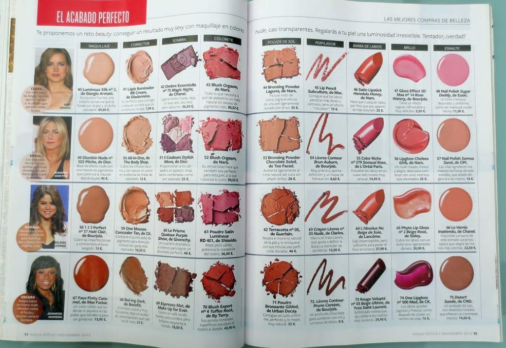 Comparativa: Revista In Style ediciones española, inglesa y americana