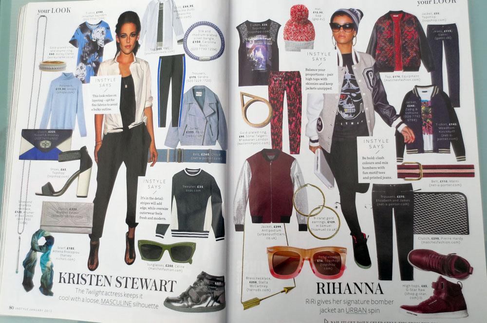 Comparativa: Revista In Style ediciones española, inglesa y americana