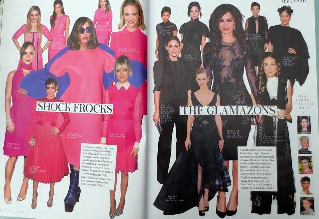 Comparativa: Revista In Style ediciones española, inglesa y americana