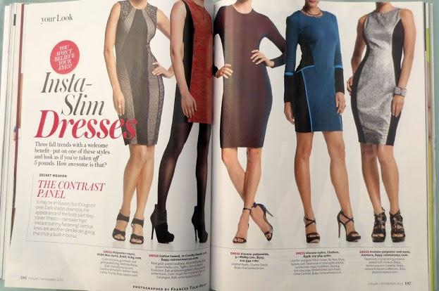 Comparativa: Revista In Style ediciones española, inglesa y americana