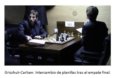 Fuenteovejuna, ¡todos a una!:  Magnus Carlsen  en el Torneo de Candidatos de Londres 2013 (XI)