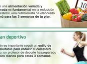 apuntas reto Flora Proactiv?