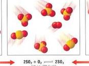 Interpretación relación entre energía libre estándar formación constante equilibrio químico.