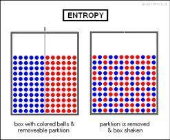 La segunda ley de la termodinámica en términos matemáticos