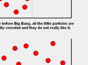 Microestados entropía química