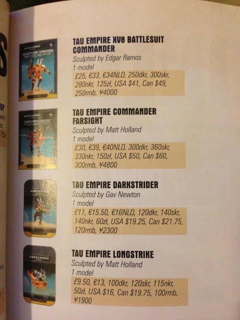 Kroot y Vespides están en el  codex