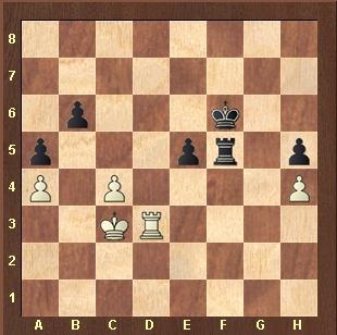 Fuenteovejuna, ¡todos a una!:  Magnus Carlsen  en el Torneo de Candidatos de Londres 2013 (XII)