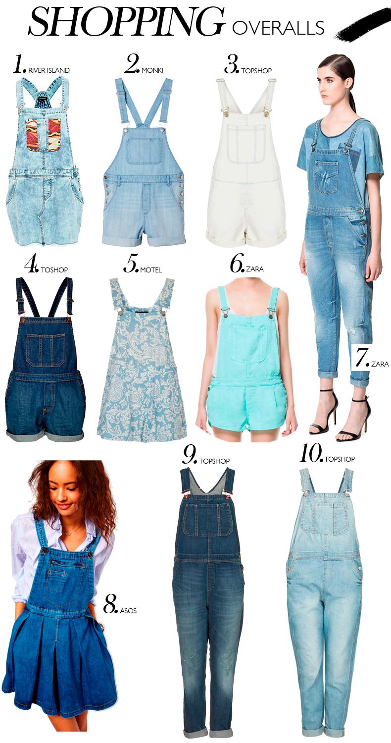 Shopping Bag: Overalls