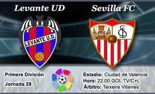 Monotonía y aburrimiento