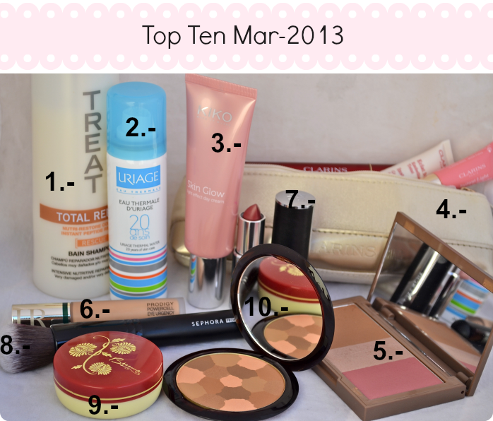 Top_Ten_Marzo_2013_ObeBlog_01