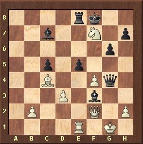 Fuenteovejuna, ¡todos a una!:  Magnus Carlsen  en el Torneo de Candidatos de Londres 2013 (y XIV)