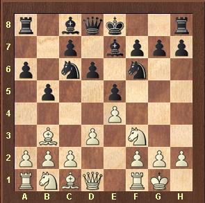 Fuenteovejuna, ¡todos a una!:  Magnus Carlsen  en el Torneo de Candidatos de Londres 2013 (y XIV)