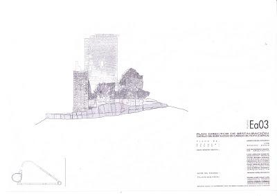 Plan Director Castillo Buen Suceso, Cuenca