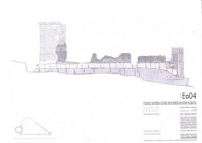 Plan Director Castillo Buen Suceso, Cuenca