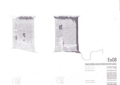 Plan Director Castillo Buen Suceso, Cuenca