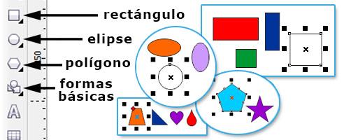 herramientas de formas básicas