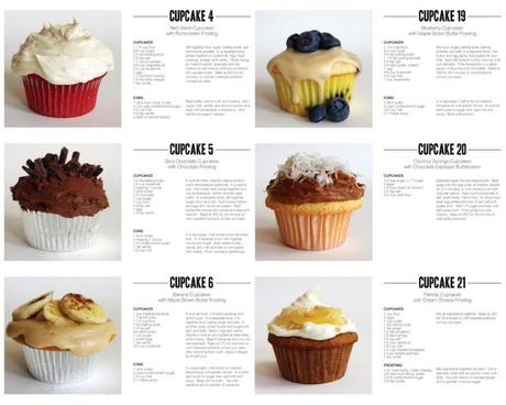 Bienvenido dulce Marzo!