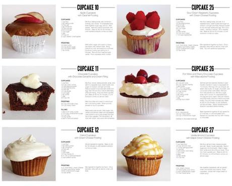 Bienvenido dulce Marzo!