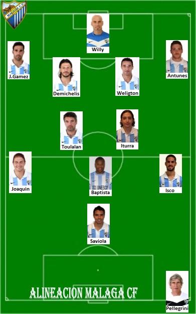 MALAGA CF  vs  B. DORTMUND