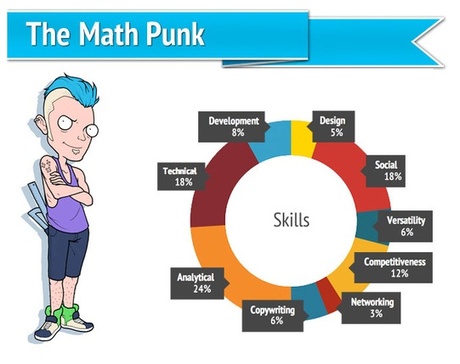 Captura de pantalla 2013-04-02 a las 17.07.34