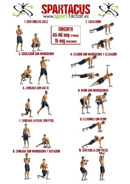 Entrenamiento Spartacus de 10 estaciones