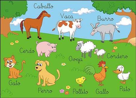 cancion ingles animales granja CANCIONES DE LOS ANIMALES EN INGLÉS.