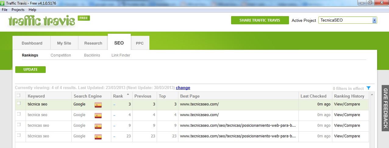 como-afecta-la-ortografía-al-posicionamiento