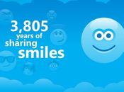 Skype celebra 2.000 millones minutos conexión entre usuarios