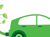 consejos para conducción ecológica