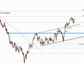 Gamesa: mercado aplude