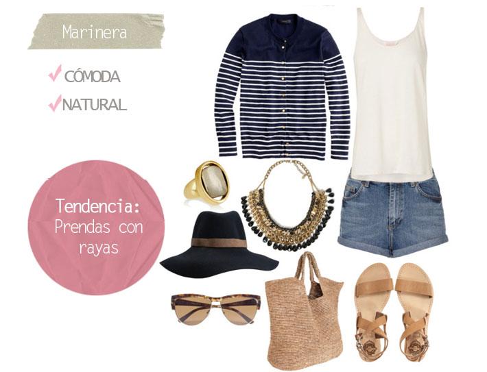 Moda - Profesiones - Tendencias