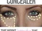 Cómo aplicar corrector ojeras