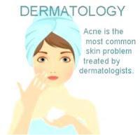 ISOTRETINOINA (ROACUTAN): EL MAYOR AVANCE TERAPEUTICO EN DERMATOLOGIA DE LOS ULTIMOS 50 AÑOS