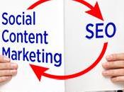 ¿Cómo Marketing Contenidos pueden Ayudar Vender Mejor?