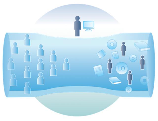 Escuela para Uno: Escuela personalizada